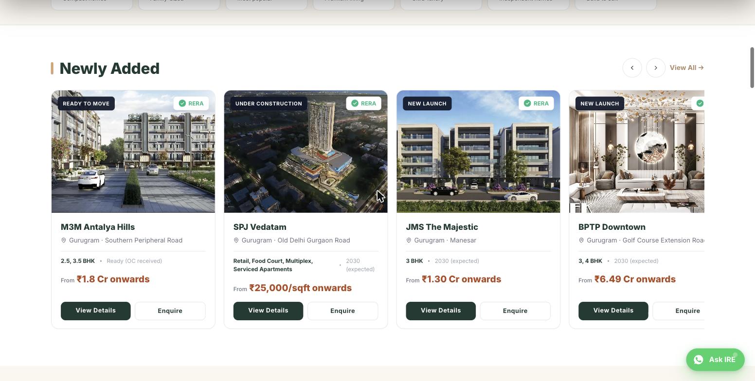 India Real Estate Today homepage showing a Newly Added section with property cards for M3M Antalya Hills, SPJ Vedatam, JMS The Majestic and BPTP Downtown with RERA badges and pricing